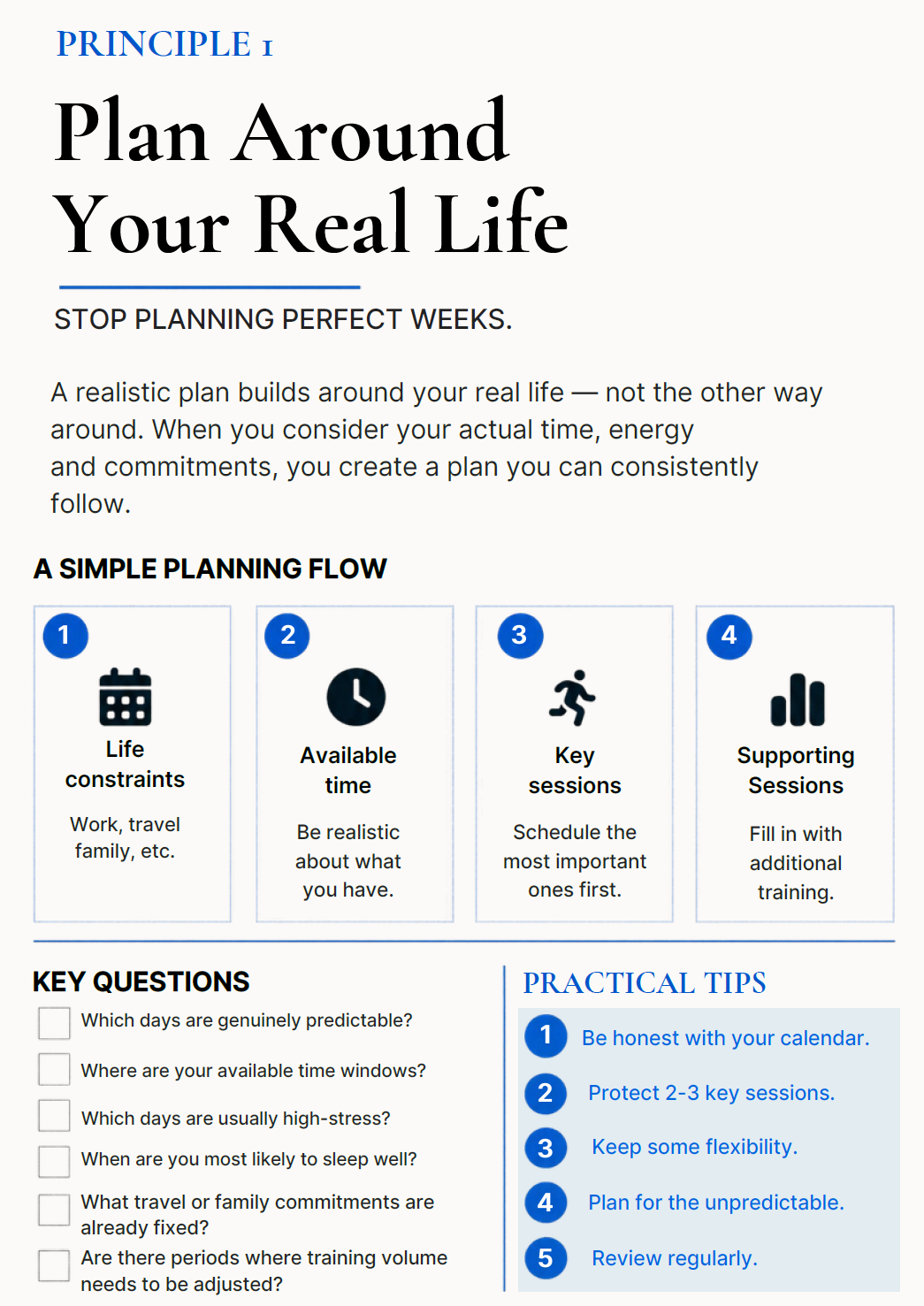 Framework page — Principle 1: Plan Around Your Real Life