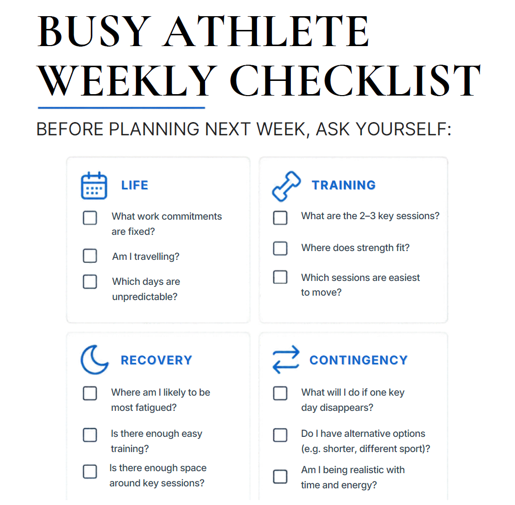 Busy Athlete Weekly Checklist
