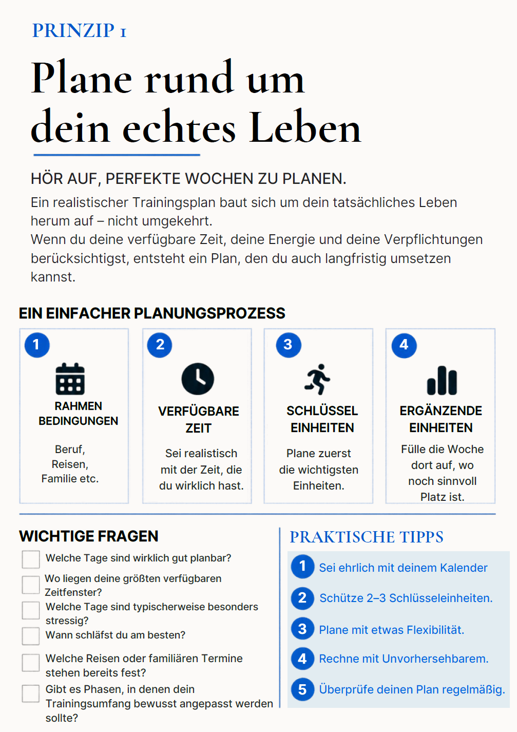 Guide-Seite — Prinzip 1: Plane rund um dein echtes Leben