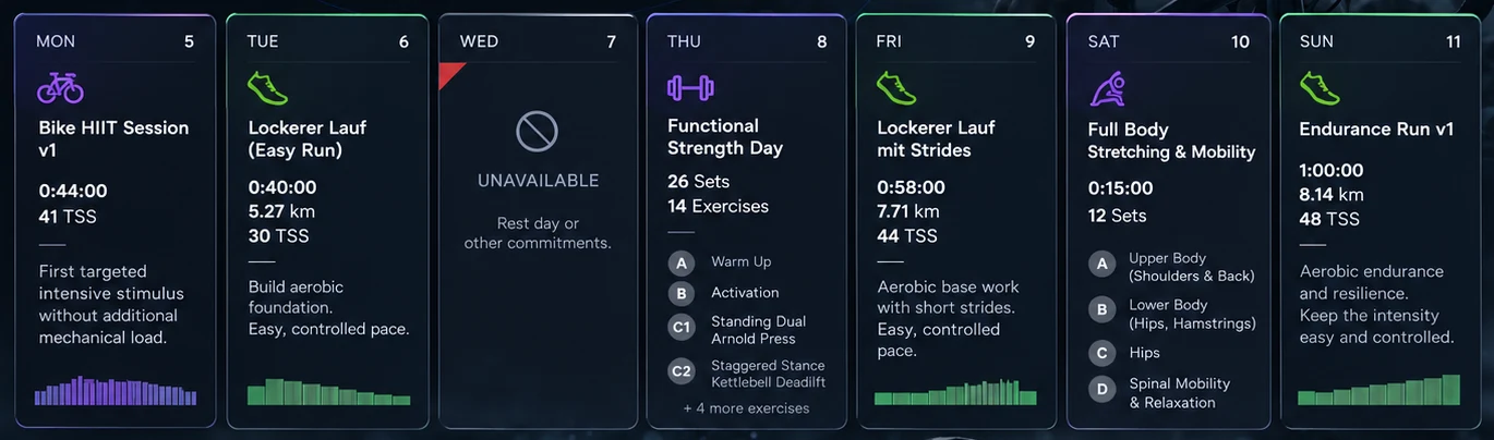 Real TrainingPeaks training week: bike intervals, easy runs, strength, mobility and an unavailable day